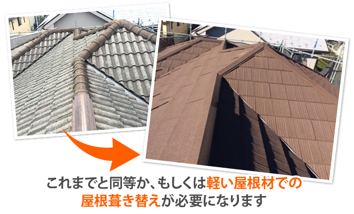 れまでと同等か、もしくは軽い屋根材での屋根葺き替えが必要