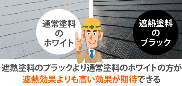 遮熱塗料のブラックより通常塗料のホワイトの方が 遮熱効果よりも高い効果が期待できる