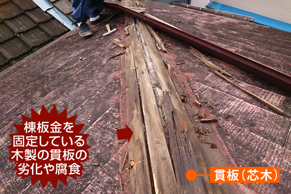 棟板金を固定している木製の貫板の劣化や腐食