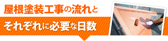 屋根塗装工事の流れとそれぞれに必要な日数